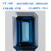 Vivid Blue Emerald Solitaire Diamond